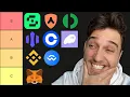 Your Connect Wallet Button Probably Sucks