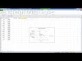 Charting Macro with Buttons