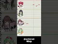Download Lagu 【歌ってもらった】 からくりピエロ - 40mp#vocaloid #重音テト #歌ってみた #40mp #ボカロ