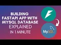 How To Build A FastAPI App With MySQL Database 2025