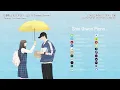 선재 업고 튀어 OST 피아노 모음