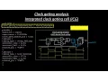 Latch based clock gating technique and introduction to ICG