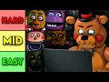 I Ranked EVERY UCN Animatronic Based on Difficulty