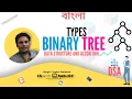 Types of Binary Trees Expression Tree