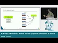 2023 EuroLLVM - MLIR-based offline memory planning and other graph-level optimizations for xcore ai