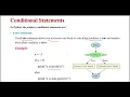 Mastering the if-else Statement in Python