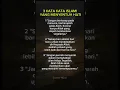 Lagu 3 KATA KATA ISLAMI YANG MENYENTUH HATI #islam #story