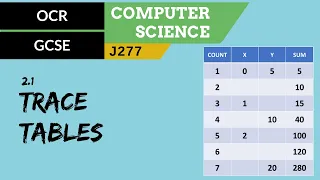 56 GCSE OCR 2 1 Trace tables
