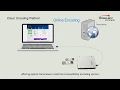 Gigalight s Cloud Programming Platform for Optical Transceivers
