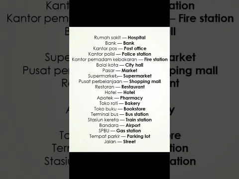 Kosakata Bahasa Inggris Tentang Nama Tempat #bahasainggris #english