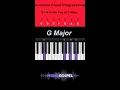 Download Lagu Common Chord Progression: 5-1-4 in the Key of C Major