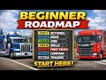 Start Here What To Do First in ATS Beginner Roadmap