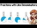Comparing Fractions with Like Denominators 3rd Grade Math Mini Lesson