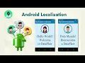 Android Language Localisation Step-by-Step Change App Language Programmatically