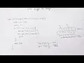 Hindi 1470 Shuffle the Array Leetcode