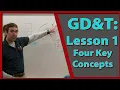 GD T Lesson 1 Four Key Concepts
