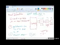 MCA Lecture 38