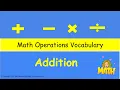 Math Operations Vocabulary for English learners Addition