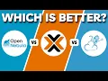 Opennebula Vs Proxmox Vs Cloudstack Which Virtualization Management Software Is Better in 2025