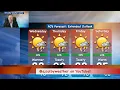 Meteorologist AJ Colby updates the Monday weather forecast