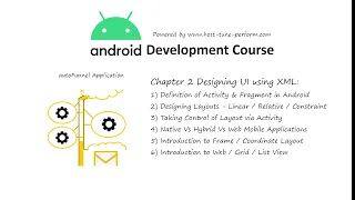 Chapter 2 Designing Android App UI using XML Learn Android From Scratch - Android Tutorial