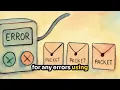 Inside a Network Packet How the Internet Sends Data