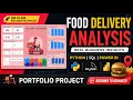 Food Delivery Platform Analysis End-to-End Data Analyst Project Python SQL Power BI