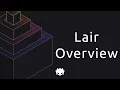 WayScript Platform Tour Welcome to Your Lair