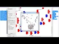 Project on Data Mining for the Final Year Thesis on Data Mining for the Final Year