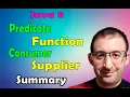 39 - Java 8 Tutorial