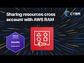 Using AWS RAM to share resources across accounts - SCS-C03