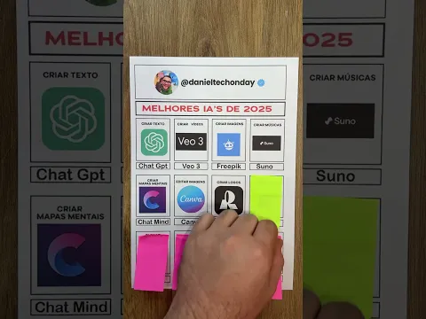 Lista de IA para te ajudar com cada problema! 😮🤖Qual dessas ferramentas você não sabia?