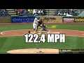 THE TOP 3 HARDEST HIT BASEBALLS IN MLB HISTORY OF STATCAST AS OF 2022