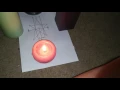 How to summon a demon Real satanic way