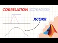 Master Signal Correlation with Simple Steps