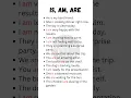 Mastering English Grammar Sentences with Is Am and Are Learn Usage Easily