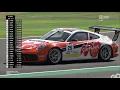 Download Lagu Larry ten Voorde (Team GP Elite) wint op Silverstone in Porsche Mobil 1 Supercup