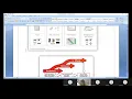 Introduction to Prescriptive Analytics