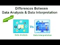 Differences Between Data Analysis and Data Interpretation data analysis and interpretation