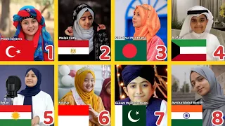 Mustafa Mustafa Arabic Nasheed Unique Versions Vs Vs مصطف ی مصطف ی New Naat 2025 