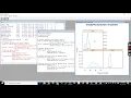 lattice plot