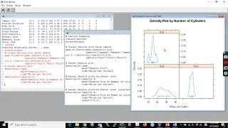 lattice plot