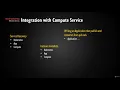 Google Cloud Developer 47 4 2 Integrating an application with Compute services Computer Monk