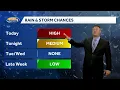 Chance of heavy downpours storms Monday