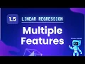 Mastering Multivariate Linear Regression From Hypothesis to Gradient Descent Complete Guide