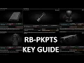 Fixed Drops RB-PKPTS Key - Reserve Key Guide