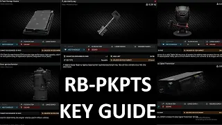 Fixed Drops RB-PKPTS Key - Reserve Key Guide