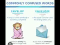 Envelop Vs Envelope English learning series ytstudio prachi this side