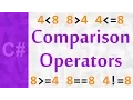 C Comparison Operators Relational Equality C Tutorial For Absolute Beginners Unity