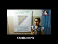 1st number chart Number chart presentation Number chart for kids Chenjus world